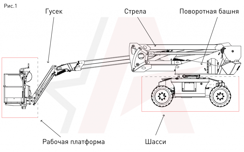 Рис.1 Статья про КП.png